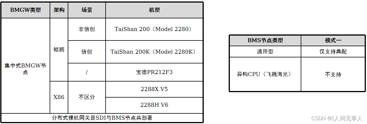 XXGB内存容量大PK：无敌超强型VS强力稳定型，谁更给力？  第1张