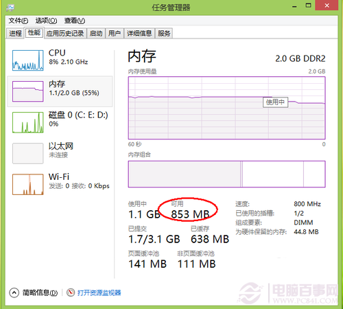 ryzen内存频率提升，让你的计算机速度翻倍  第2张