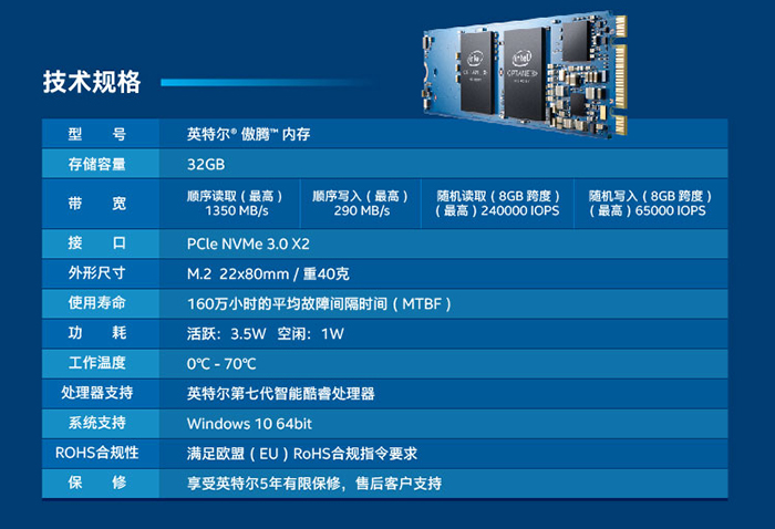 全球领先科技公司发布速度翻倍、容量大升级的新一代tlc内存SSD  第3张