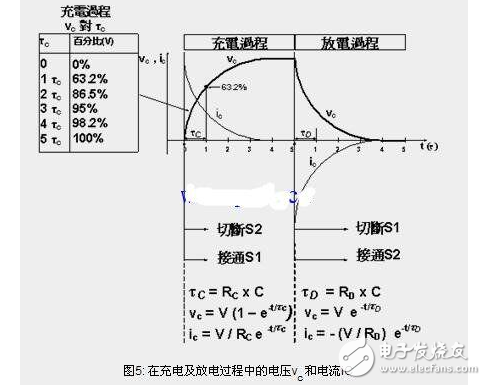 内存颗粒揭秘：功耗低廉VS速度更快，谁才是电脑&ldquo;大脑&rdquo;？  第3张