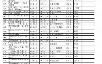 西藏：2019年至今首套房贷执行的利率下限水平为西藏一般类商业性贷款利率