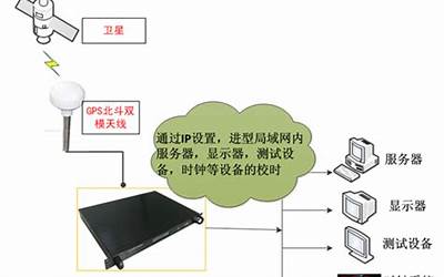 财联社9月1日电，中国人民银行安徽省分行发布安徽省首套房贷利率下限情况。