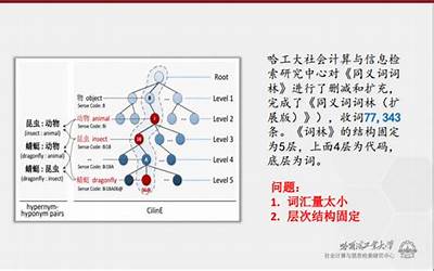 融券T+0影响市场？专业人士解读：A股融券规模尚小，对市场影响有限