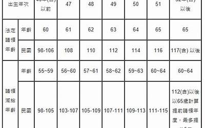 公司副总朋友圈泄露内幕信息？辟谣称传闻不实，相关产品规模暴增9倍，俩月内三次分红  第1张