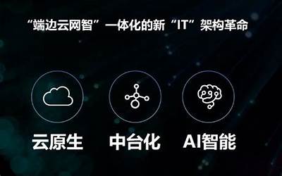 Omdi：预计2022-2027年全球智能视频监控市场年复合增长率达8.6%  第1张