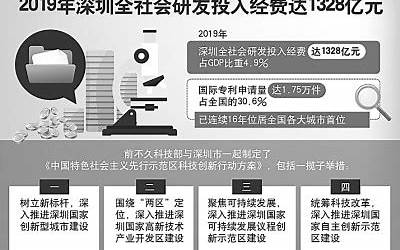 广东检察机关依法对顾幸伟涉嫌受贿案提起公诉