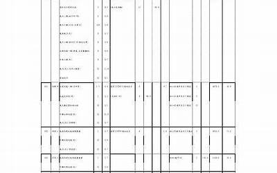 国家能源局负责人会见英国外交、联邦和发展事务部总司长  第1张