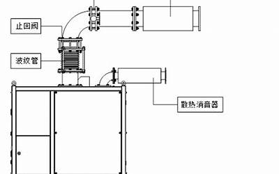 文言文翻译方法六字诀（文言文翻译方法）