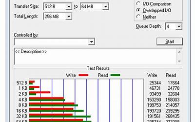 ttodiskbenchmrks（tto_disk_benchmrks）  第1张