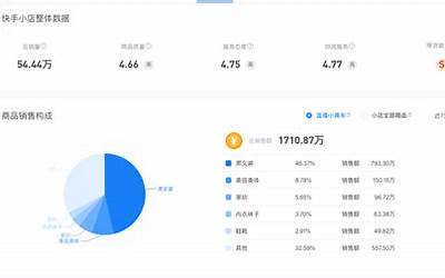 当兵后悔一时不当兵后悔一辈子（不当兵后悔一辈子）  第1张