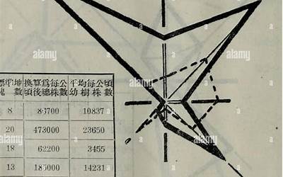 外国文学作品推荐PPT（外国文学作品推荐）  第1张