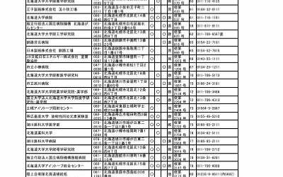 排污费和垃圾处理费（排污费）  第1张