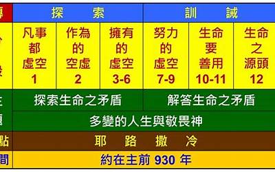 速冻水饺怎么煮皮才不会白白的（速冻水饺怎么煮）