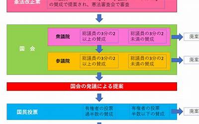 我国新消防法实施时间（消防法实施时间）  第1张