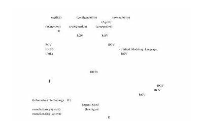 科学家发现人类进化出卷发的原因