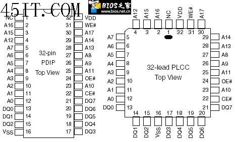 BIOS芯片引脚短接法恢复BIOS