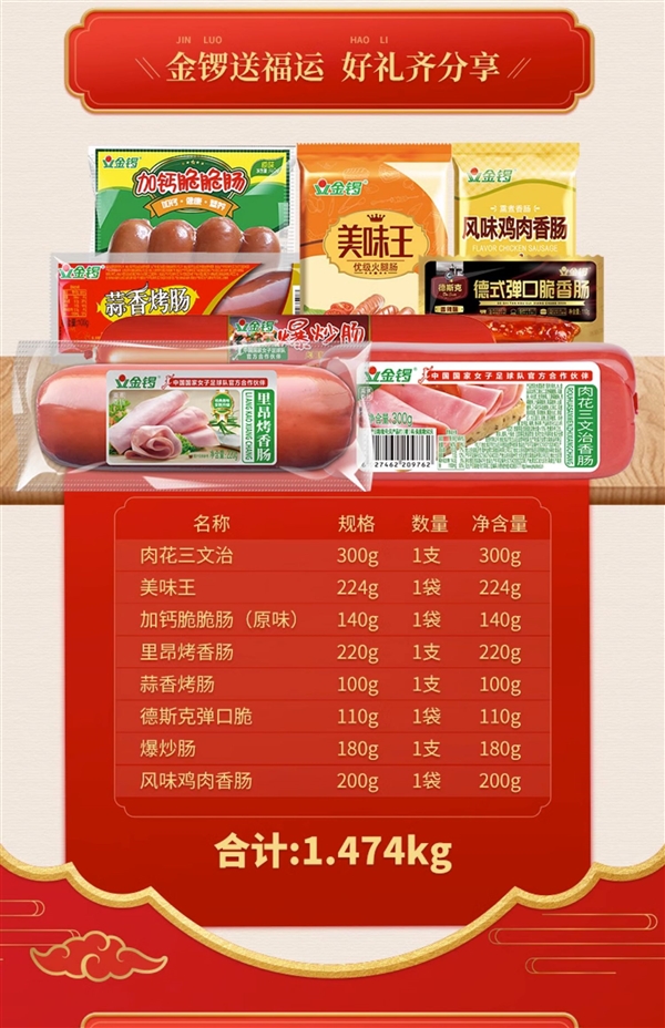 多滋多味：金锣旗舰店金福礼盒1474g 34.9元大促  第2张