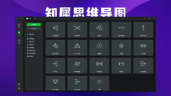 Mac思维导图软件哪个好？国产Mac思维导图软件免费版  第3张