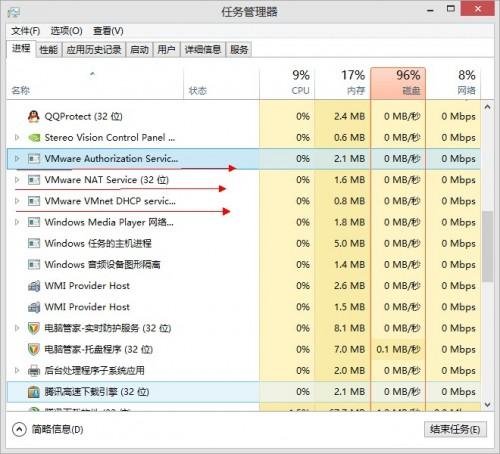 VMware 网络断开无法连接等问题修复方法  第3张