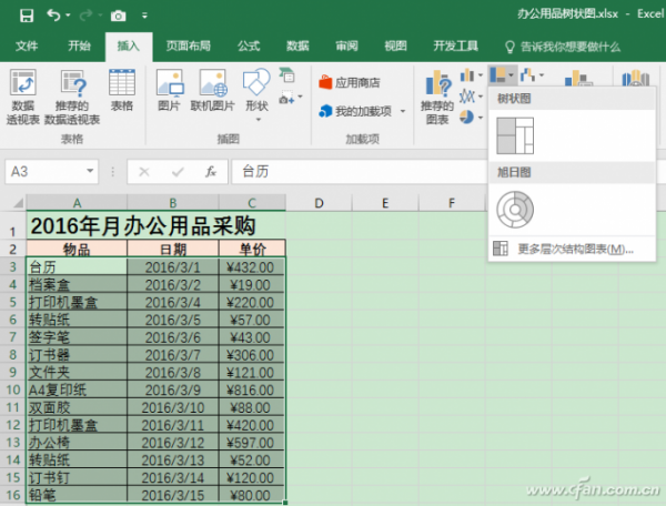 Excel2016如何做分层树状图 Excel2016做分层树状图技巧  第2张