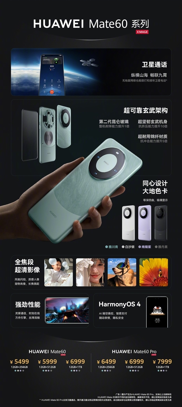 5499元起 最贵12999元！华为Mate 60全系配置一文看懂 你买哪款？  第4张