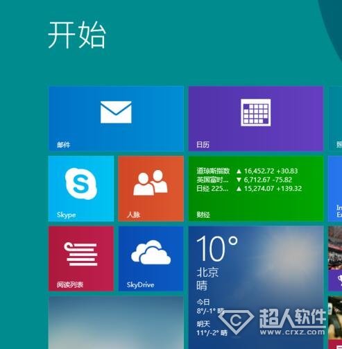 win8.1怎么设置开机跳直接进入经典桌面?  第1张