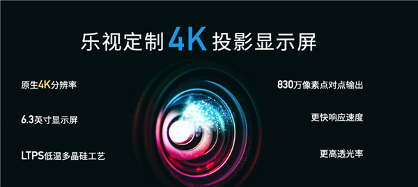 4799元！乐视投影仪LE900发布：原生4K、国产海思V811芯片  第2张