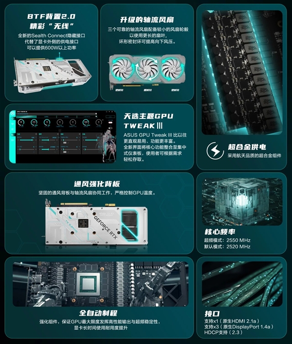 无线清爽！华硕TX RTX4070 BTF天选背置显卡热卖中  第12张