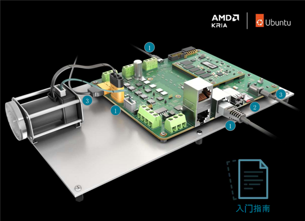 AMD发布Kira K24 SOM系统模块：超小超省电、电机控制首选  第6张