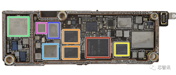 iPhone 15 Pro系列成“火龙果”？是台积电还是散热设计有问题  第2张