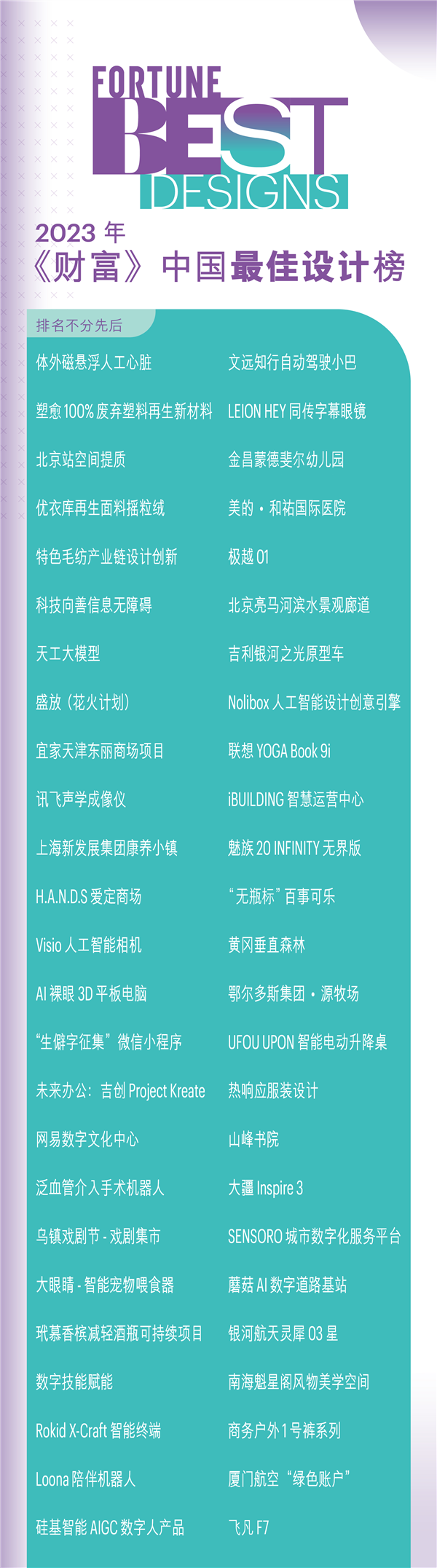 荣耀科技向善项目荣登2023年《财富》中国最佳设计榜  第1张