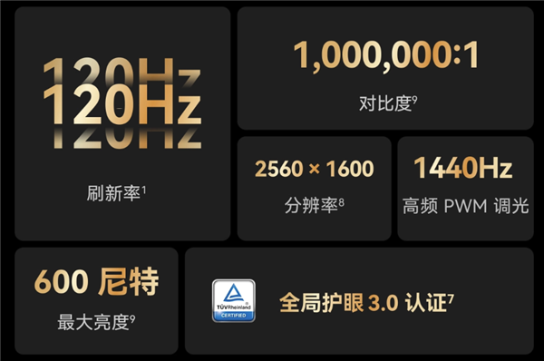 直降1300 发布会开完 华为麒麟9000系平板直接跳水？！  第5张