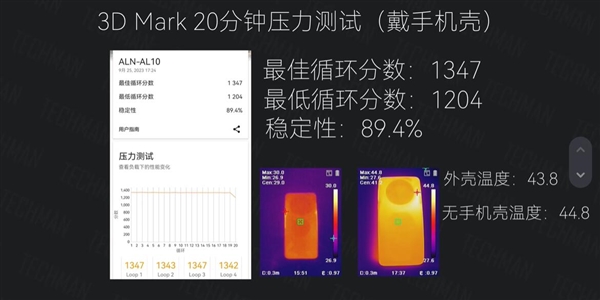 华为Mate 60系列降温神器！实测微泵液冷壳让麒麟芯瞬间冷静下来  第6张