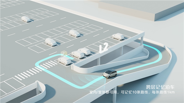 普通车型加1万！宝骏云朵灵犀智驾版上市：大疆提供、12.58万起  第6张