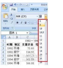 excel怎样同时调整图表中的所有字的大小和格式  第6张