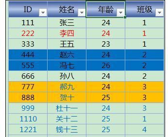 Excel2013中进行颜色筛选的操作方法  第5张