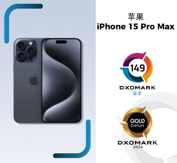 全球第四 iPhone 15 Pro Max DXO屏幕得分149分：原地踏步 挤牙膏  第3张