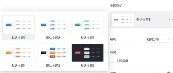 腾讯文档思维导图全新升级！6个精美主题、超多emoji表情  第1张