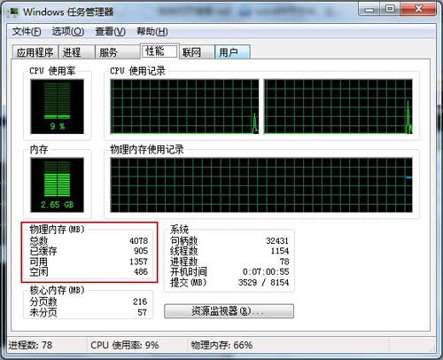 物理内存和虚拟内存是什么意思各有什么作用  第1张