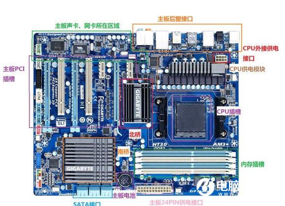 DDR3内存揭秘：单条最大内存容量到底有多大？  第3张