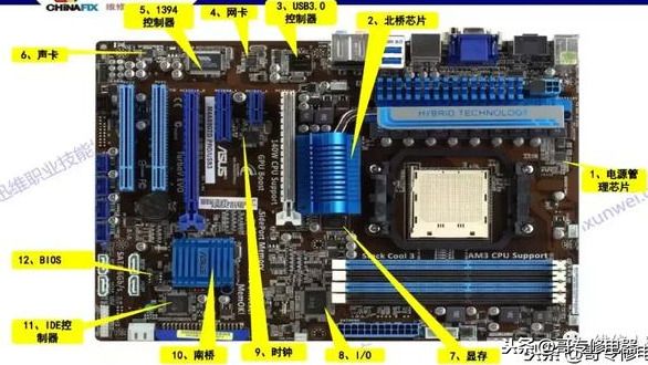 DDR3内存揭秘：单条最大内存容量到底有多大？  第4张