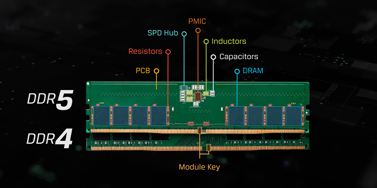 xpg内存pcb：稳定速度耐用，超越同类产品