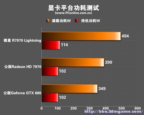 内存升级，电脑速度翻倍！DDR3 1333内存让你告别卡顿  第3张