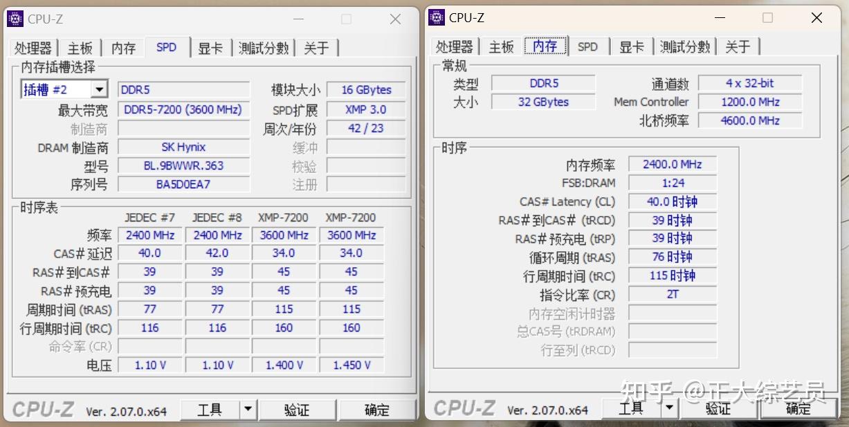 技嘉b6 内存选购指南：性能升级不求人  第2张