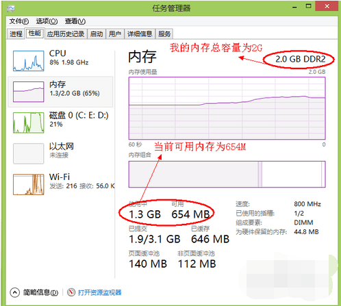 傲腾内存选购指南：性能提升不止一点点