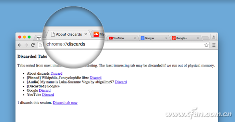 Chrome自动丢弃最不感兴趣的标签页?  第1张