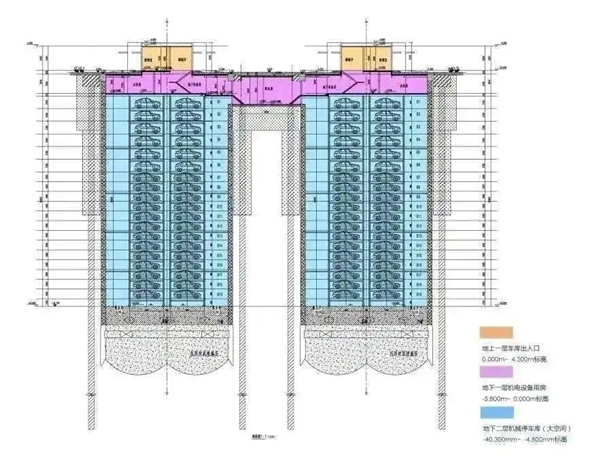 地下19层！上海建“世界之最”停车场：平均存取车仅90秒  第2张