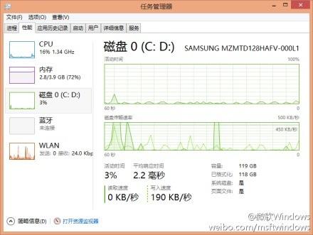 巧用Windows 8的多功能任务管理器