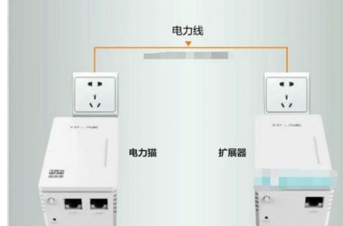 TPLINK电力路由器和扩展器配对方法