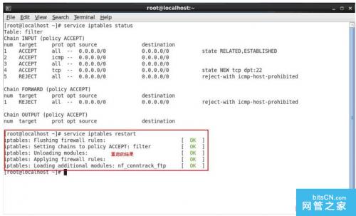 CentOS 配置防火墙如何操作(启.停.开.闭端口)?  第2张